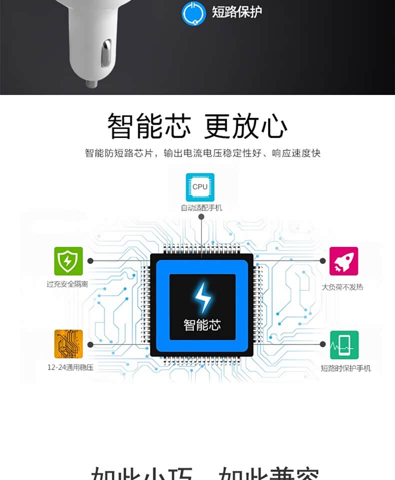 test:2