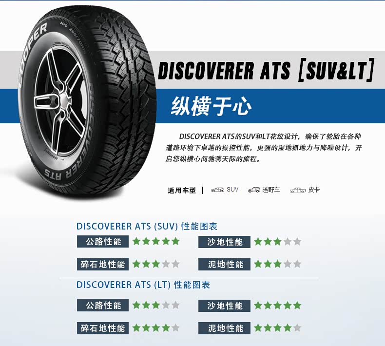 固铂轮胎265/75r16 ats原配风骏皮卡_家家商城_汽车之家