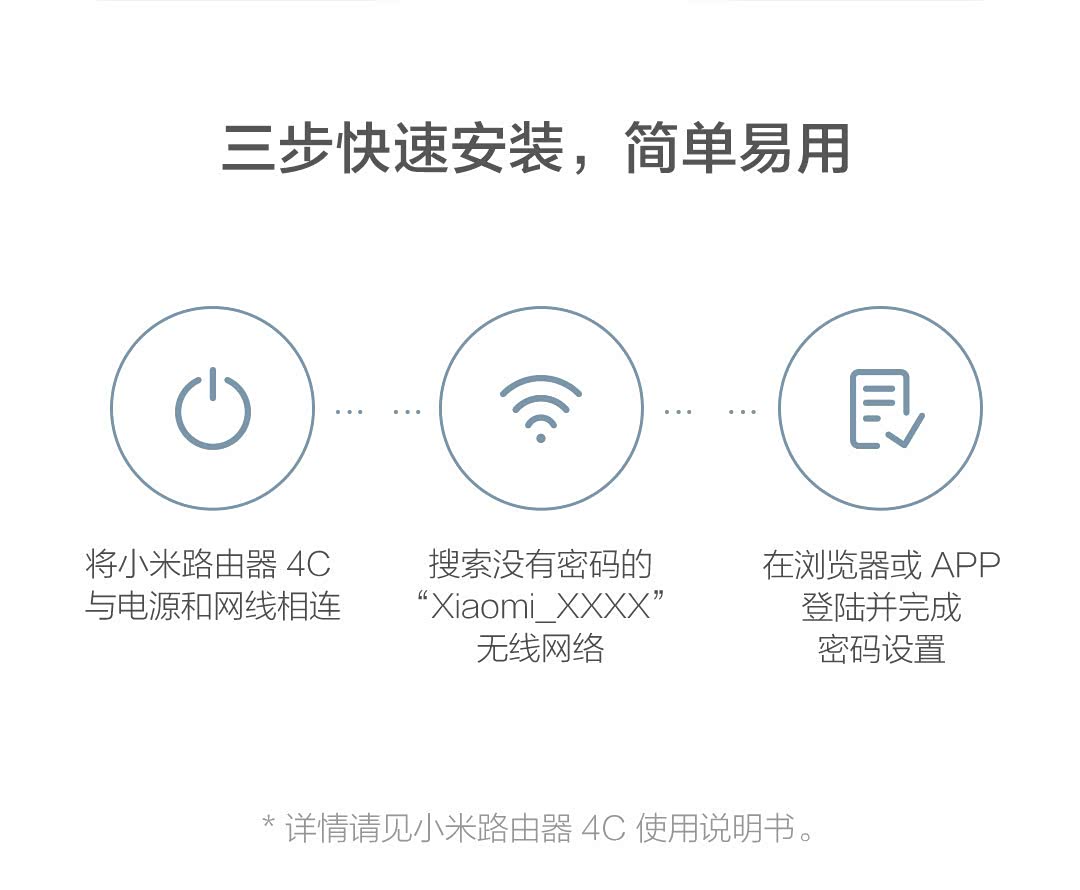 【活动专享】小米路由器4c 白色