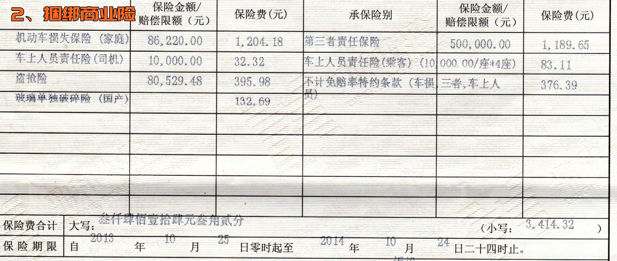 为何贷款买车比全款买车还便宜？其中玄机，你看透了吗？