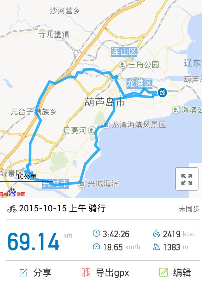 兴城古城